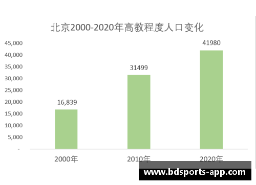 新秀登场：聚焦篮球新生力量