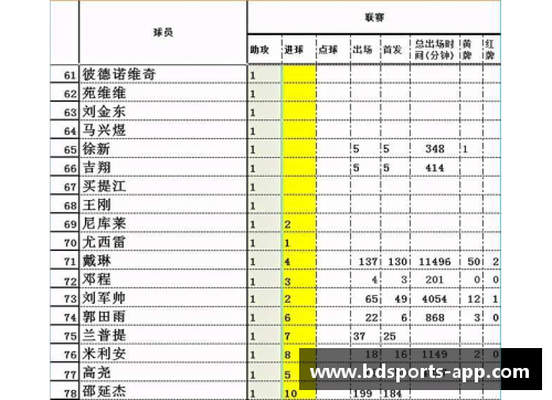 汉堡球员名单：追溯历史与现役阵容