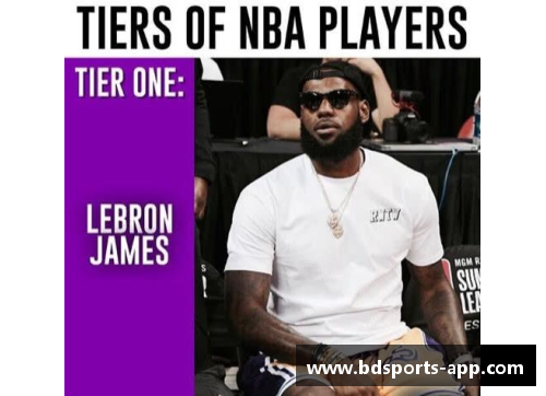 小妖球员lincoln：风云榜上的新星