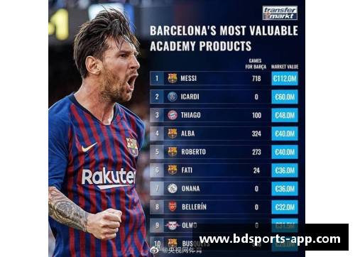 球员追逐:招募顶尖球员的新策略 球员追逐:招募顶尖球员的新策略