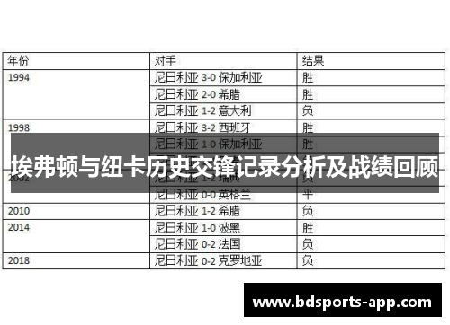 埃弗顿与纽卡历史交锋记录分析及战绩回顾